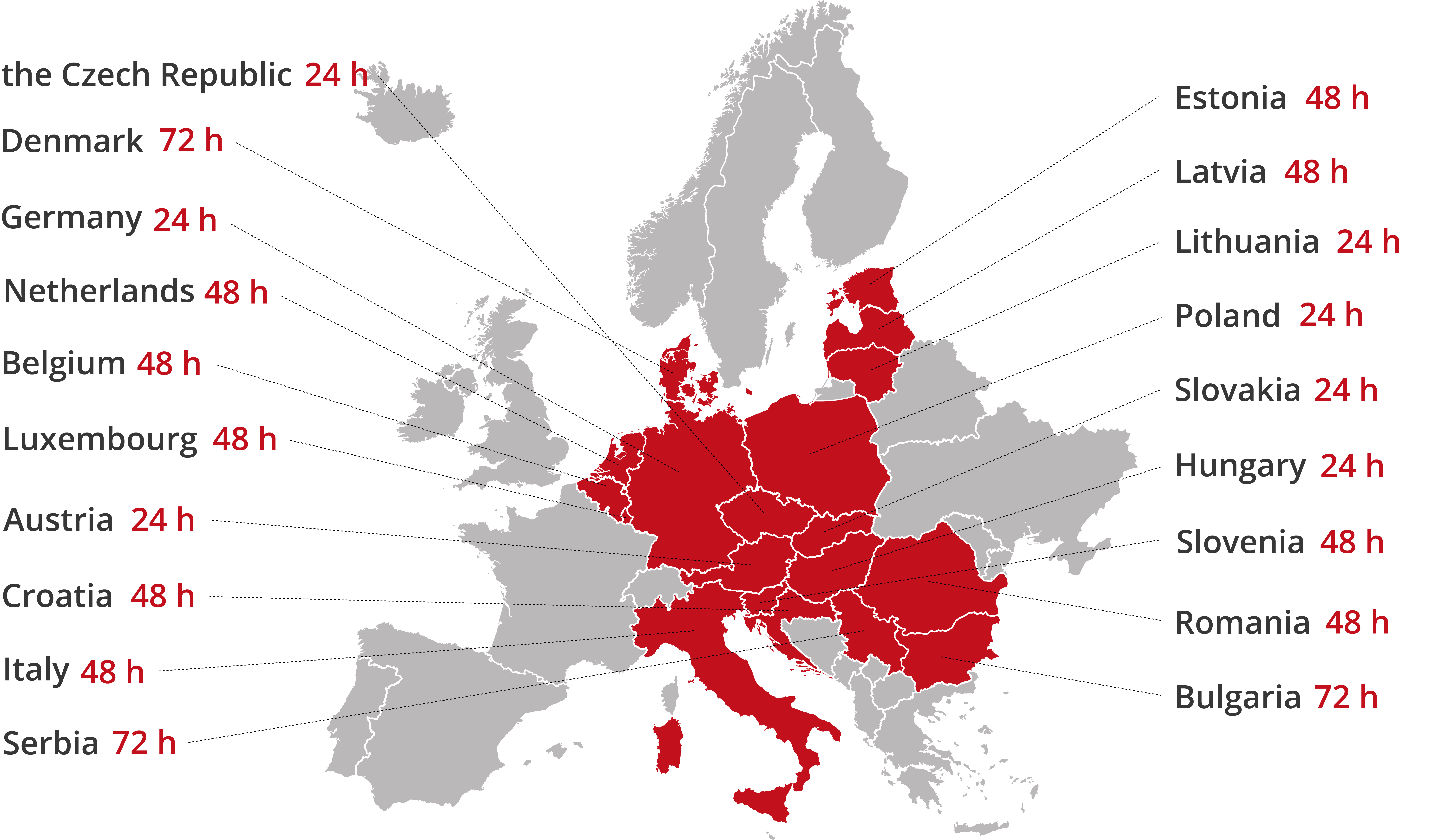 mapa-oblugiwanych-kieunkow-czasy-en